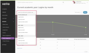 Logins by month (current academic year) dropdown is open with other report options available, including Logins by day, by month or by family member, including years past